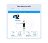 Waveshare Módulo de Comunicación Bus RS485-CAN ESP32-S3, Placa de Control WiFi BT RS485 de 1 Canal, Convertidor Aislado Industrial