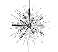 WBDWWTD Nordic Wall Clock for Living Room Home Minimalist Creative Fashion Light Luxury Art Deco (90cm)