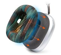 WC SweatZ MAX - Fundas Protectoras patentadas para Airpods MAX Fabricadas por Wicked Cushions | Resistente al Sudor y fácilmente Lavable | Protección Completa contra el Sudor | The Simulation