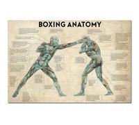 WDHBI HEKA Póster de Boxeo Pintura de Boxeo Arte de Pared Pintura de Lienzo de Estilo Moderno Pintura de Boxeo Impresiones Creativas Decoración del hogar Imagen 40x60cmx1 Sin Marco