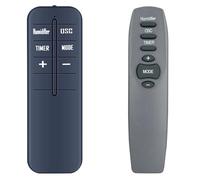 WDZP Mando a distancia de repuesto para calentador infrarrojo Dr DR-998 DR998 de 1500 W con humidificador