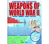 Weapons of World War II (Compared and Contrasted)