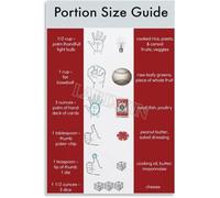 Weight Loss Journey Poster Smart Food Portion Visual Measurement Guide Kitchen Office Wall Art Healthy Eating(Framed,08x12inch(20x30cm))