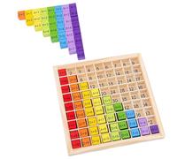 Wekuw Juego Tablas Multiplicar Montessori