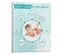 Welcoming Your Newborn Baby Poster for Parents Wall Art Canvas Print Nursery Decor First Weeks at Home Living Room Bedroom Gift Idea(Framed,12x18inch(30x45cm))