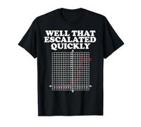 Well That Escalated Quickly Math Pun Camiseta
