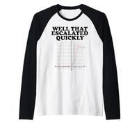 Well That Escalated Quickly Math Pun Camiseta Manga Raglan