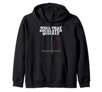 Well That Escalated Quickly Math Pun Sudadera con Capucha
