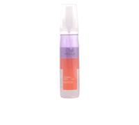 WELLA THERMAL IMAGE Protección Térmica 150ml - NUEVO