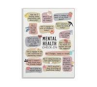 Wellness Check-In Poster - Self-Care Reflection Questions Canvas Wall Art for Home and Cafe(Framed,12x18inch(30x45cm))