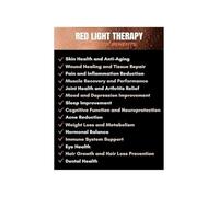 Wellness Poster Red Light Therapy Benefits LED Light Canvas Wall Art for Modern Home Decor Massage Room Beauty Salon(Framed,08X12inch(20X30cm))