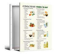 Wellness Through Nutrition Poster - Low Mineral Food Options & Meal Planning Chart, Informative Home Decor Print(Unframed,08x12inch(20x30cm))