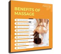 Wellness Wall Art Canvas Prints Massage Benefits Guide Salon Decor Poster for Room Aesthetics Spa Bedroom Office(Framed,12x18inch(30x45cm))