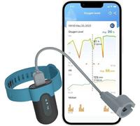 Wellue Oxímetro de Pulso para Muñeca, Recargable Monitor Continuo Nocturno de Saturación de Oxígeno en Sangre, Medición en Tiempo Real con Alarma Vibratoria, App Bluetooth, Batería de 16 Horas