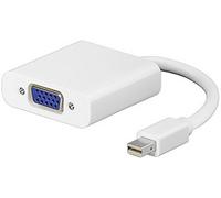 Wentronic - Adaptador de de Mini DisplayPort a VGA, Color Blanco