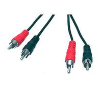 goobay Cable 50028, negro
