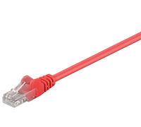Wentronic Goobay Cat 5-200 UTP Red 2m - Cable de Red (2 m, RJ-45, RJ-45, Rojo)