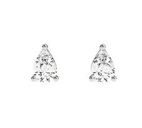 wenwendianzi White Blue Water Drop Ring Earrings Bracelet Necklace(Earrings)