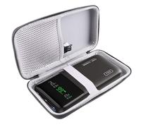 WERJIA Funda rígida Compatible con Banco de energía INIU de 140 W, Cargador portátil de Alta Capacidad de 27000 mAh (Solo Caja)