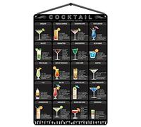 WEROUTE Letrero de metal para café, mixología, guía de recetas de cóctel, cocina, bar, pub, decoración de pared, 8 x 12 pulgadas (menú de cóctel)