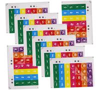 WESIEVYA 8piezas Pegatinas Guía Dedos Flauta De Pan Calcomanías Escala Flauta De Pan Principiantes