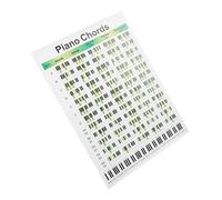 WESIEVYA Guía De Aprendizaje De De Piano Para Principiantes Póster De y Práctica Diagramas De Digitación y Español