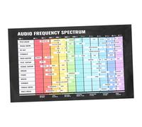 WESIEVYA Póster De Frecuencia De Audio Conveniente Póster De Acordes Musicales Para Aprender Música