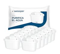 Wessper Cartucho filtro de agua para jarra, filtros con carbón activo y resina ionizante, PIN adicional compatible con brita jarra, recambio para jarras Dafi, Wessper, Philips -12 Piezas