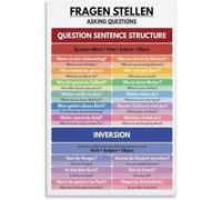 WH Questions Poster Grammar Chart for Question Words Who What Where When Why How Educational Reference for Classroom and Homeschool(Framed,16x24inch(40x60cm))