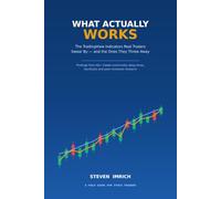 What Actually Works: The TradingView Indicators Real Traders Swear By - and the Ones They Threw Away