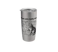 What Cats Really Think Funny Cat Physics Humor Men Women Vaso térmico de acero inoxidable de doble pared