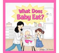 What Does Baby Eat?