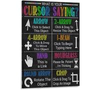 What Does Your Cursor Say Tech Classroom Poster
