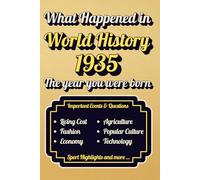 What happened in 1935 World History The year you were born: A Year to remember l Major Events, Economic Changes, Technology, Sports, Agriculture, and More...