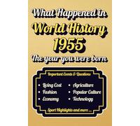 What happened in 1955 World History The year you were born: A Year to remember l Major Events, Economic Changes, Technology, Sports, Agriculture, and More...