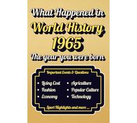 What happened in 1965 World History The year you were born: A Year to remember l Major Events, Economic Changes, Technology, Sports, Agriculture, and More...