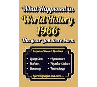 What Happened in World History 1966 The Year You Were Born: Back in 1966, Major Events, Culture, Technology, Economy, Sports & Cost of Living , Famous Leaders, 60's Slangs