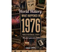 What Happened in World History 1976 The Year You Were Born: Back in 1976, Major Events, Culture, Technology, Economy, Sports & Cost of Living , Famous Leaders, 70's Slangs