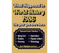 What Happened in World History 1986 The Year You Were Born: Back in 1986, Major Events, Culture, Technology, Economy, Sports & Cost of Living , Famous Leaders, 80's Slangs