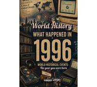 What Happened in World History 1996 The Year You Were Born: Back in 1996, Major Events, Culture, Technology, Economy, Sports & Cost of Living , Famous Leaders