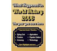 What Happened in World History 2006 The Year You Were Born: Back in 2006, Major Events, Culture, Technology, Economy, Sports & Cost of Living , Famous Leaders