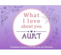 What I Love About You Aunt: A keepsake Journal to Fill with Love and Memories | I Wrote This Book For You | Prompted Blank Book for Kids to Fill with ... Christmas Or Just To Show How You Love Her!