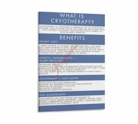 What Is Cryotherapy Benefits Weight Loss Anti Aging Pain Chart Poster