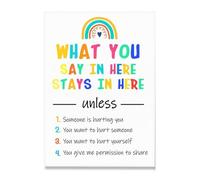 What You Say in Here Stays in Here Poster Canvas Wall Art,Inspirational Mental Health Wall Decor for Therapy Office School Nursery Counselor Office Home(12x18inch(30x45cm))