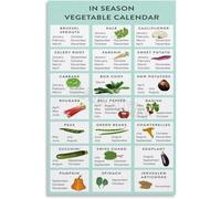 Whats in Season Poster Seasonal Fruit Vegetable Guide Wall Chart Kitchen Decor Healthy Food Art for Pantry Living Room(Framed,08x12inch(20x30cm))