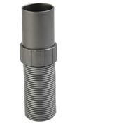 WheatThrive Filtro lavable para aspiradora de mano Invictus DC, cartucho de accesorios reutilizable