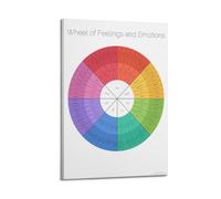 Wheel of Feelings Chart Emotions Chart Wall Art Poster Lienzo Impresión en Lienzo Salón Hogar Arte Estético Pintura Colgante, Regalo Nuevo Hogar Decoración Moderna de la Habitación 24 x 36 Pulgadas