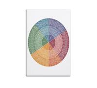 Wheel of Feelings Emotions Chart Poster Poster Lienzo Impresión en Lienzo Salón Hogar Arte Estético Pintura Colgante, Regalo Nuevo Hogar Decoración Moderna de la Habitación 40 x 60 cm