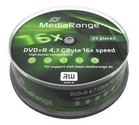 When There Is Nothing [Vinilo]