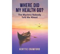 WHERE DID MY HEALTH GO?
